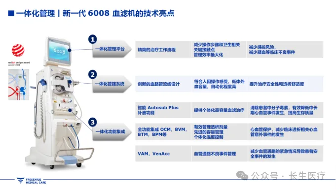 滨州利康透析中心:滨州市首台6008透析设备成功落户利康血透中心 - 中国透析集团